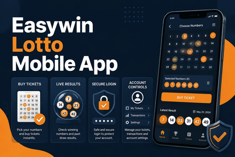 Easywin Lotto Mobile App